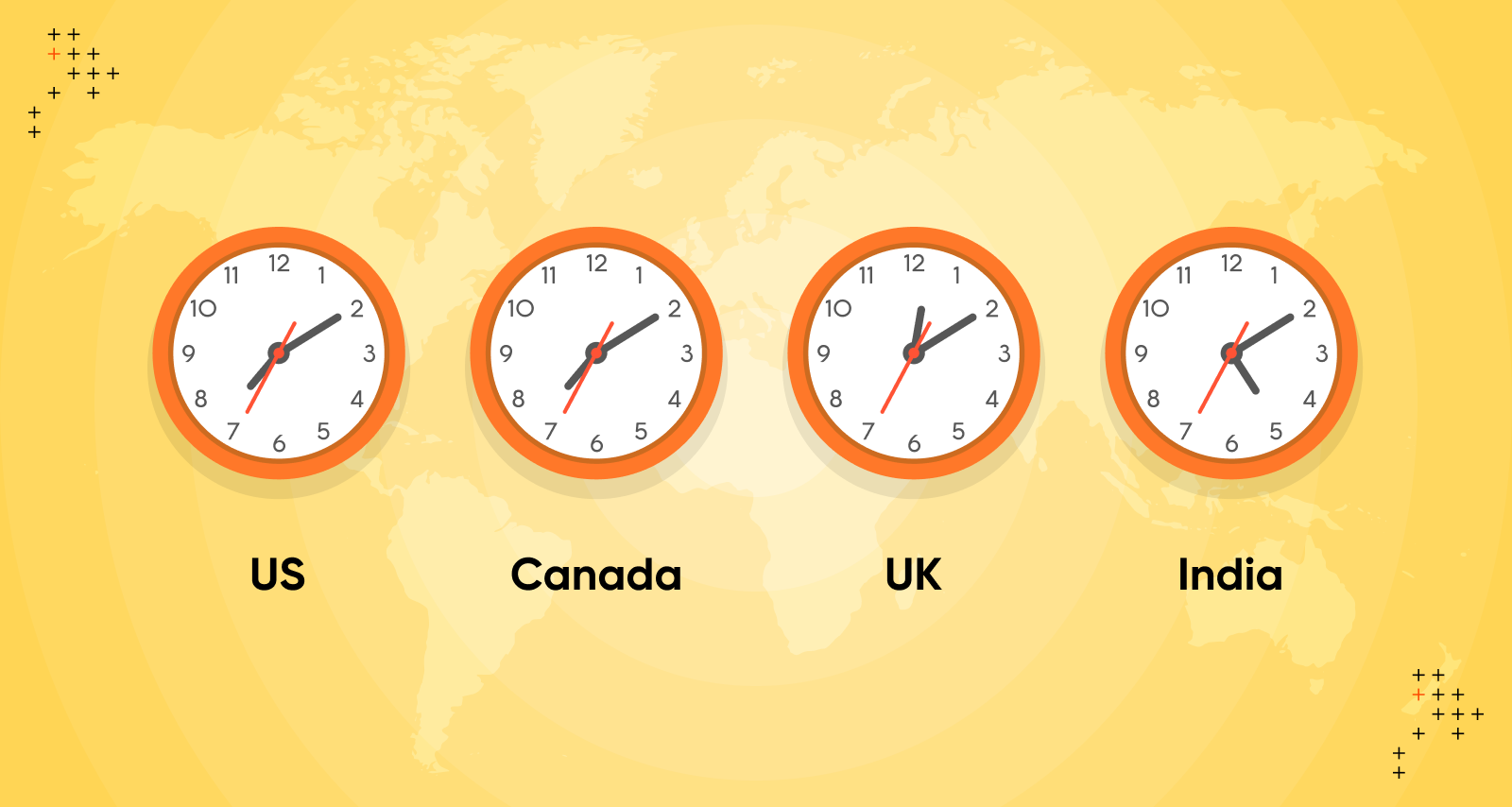 How to Collaborate Across Time Zones Seamlessly (2)